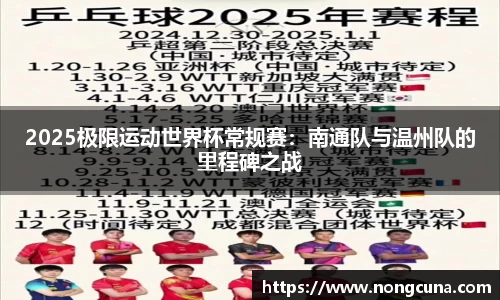 2025极限运动世界杯常规赛：南通队与温州队的里程碑之战