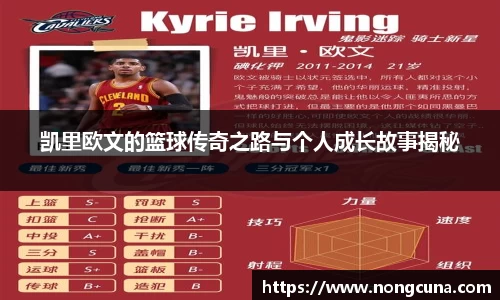 凯里欧文的篮球传奇之路与个人成长故事揭秘