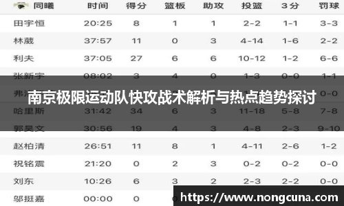 南京极限运动队快攻战术解析与热点趋势探讨